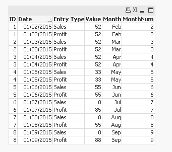 Data latest month.PNG